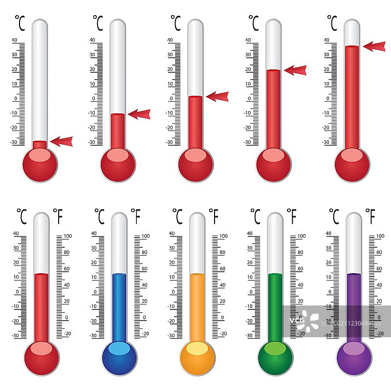 彩色温度计套装图片素材