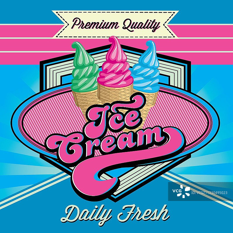 复古冰淇淋文字背景图片素材