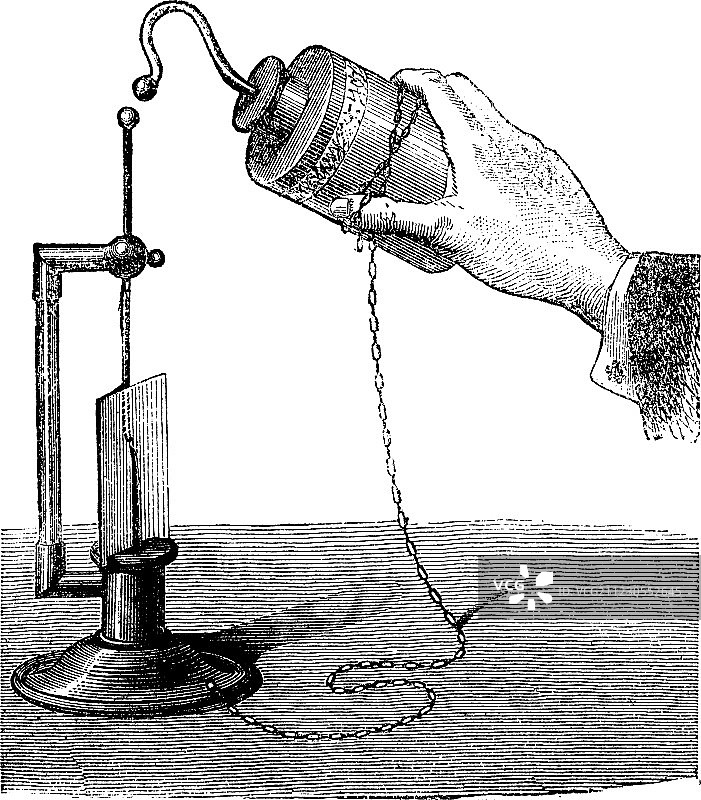 莱顿瓶复古雕刻图片素材