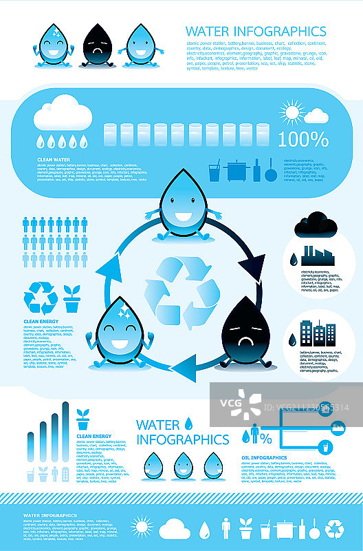 反渗透水处理信息图图片素材