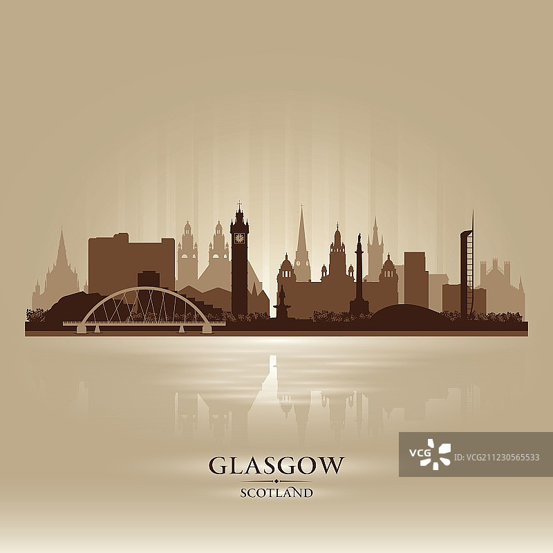 苏格兰格拉斯哥城市天际线剪影图片素材