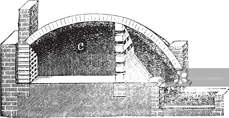 复古陶窑图片素材