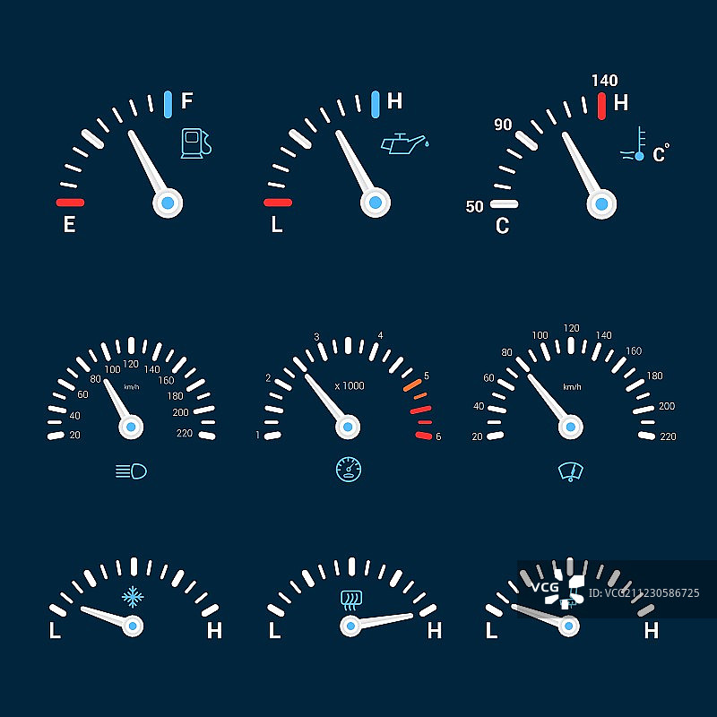速度计界面图标图片素材