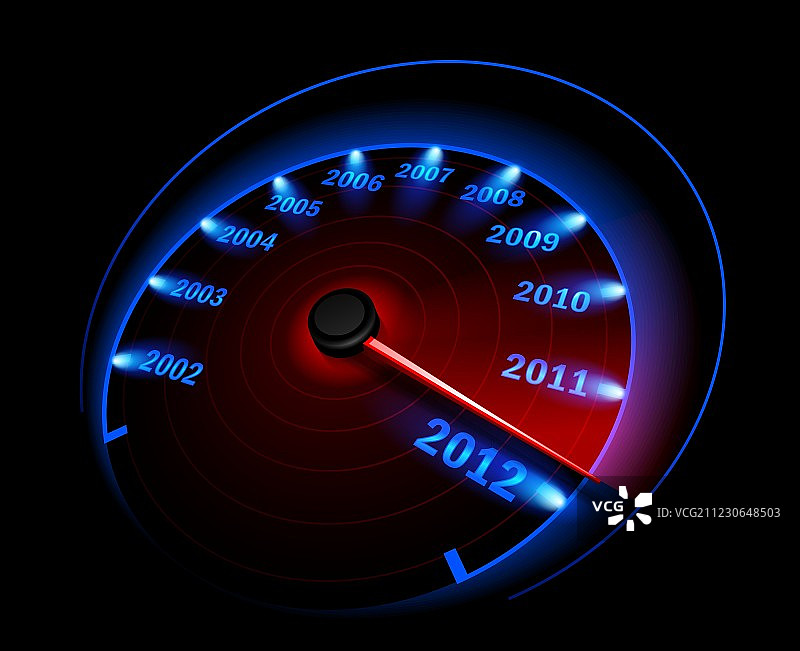 速度计图片素材