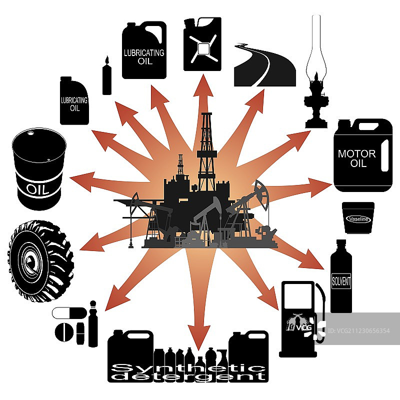 石化产品衍生物图片素材