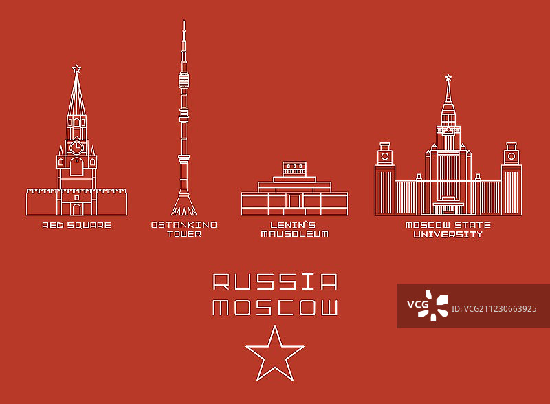 俄罗斯莫斯科城市地标：红场图片素材