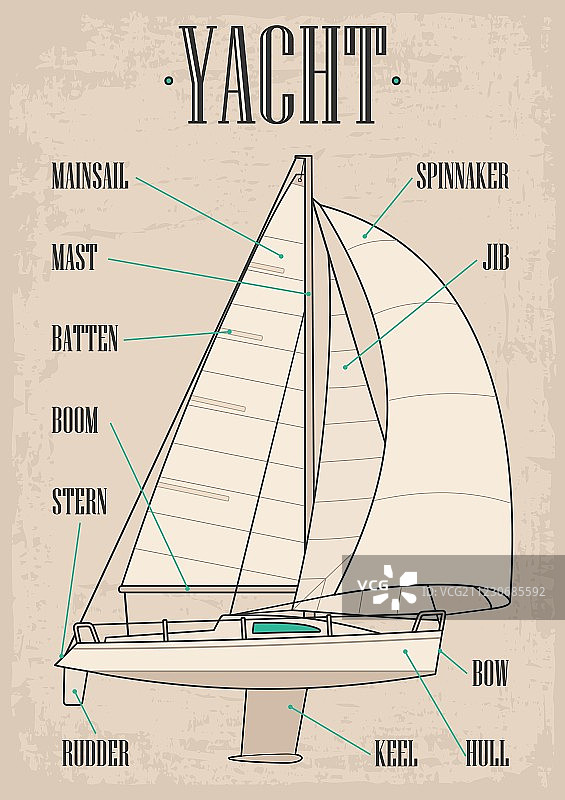 帆船平展图片素材