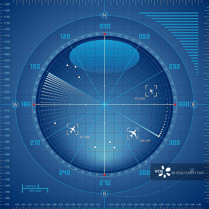 雷达屏幕图片素材