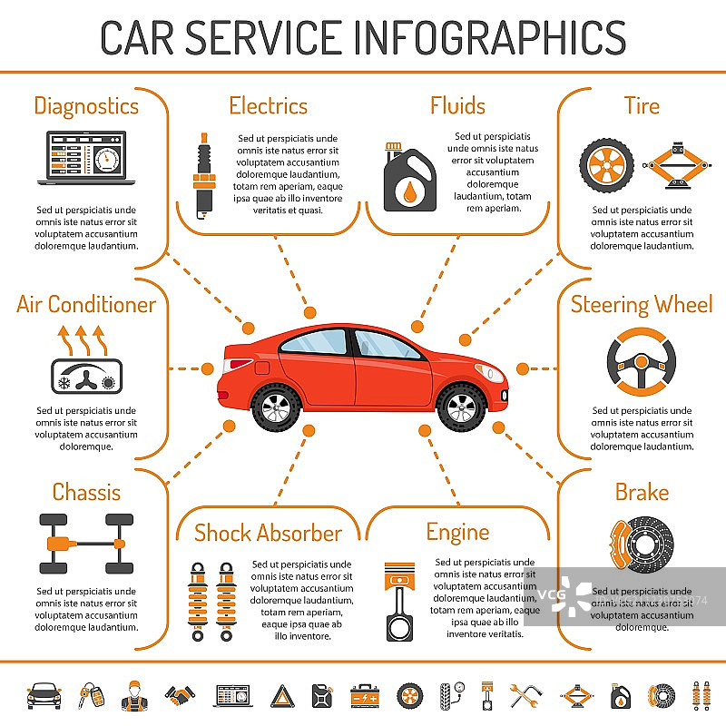 汽车服务信息图图片素材