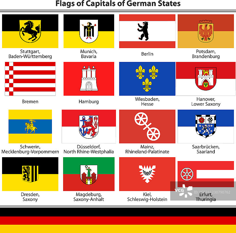 德国各州首府旗帜图片素材