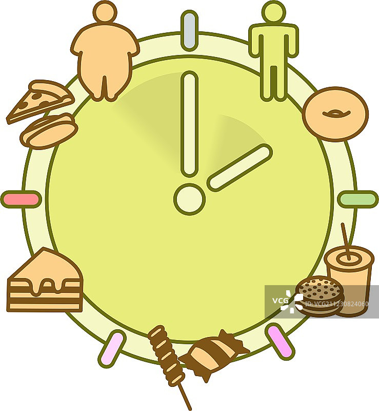 饮食时间与肥胖图片素材