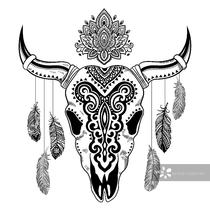 带民族元素的部落动物头骨图片素材
