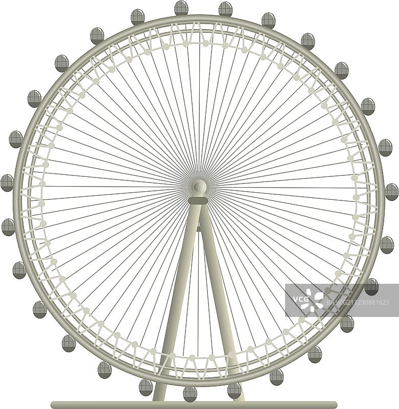 伦敦眼图片素材