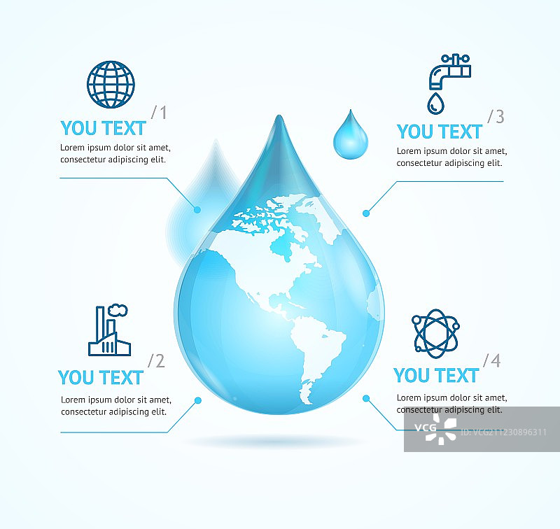 生态地球水资源信息图图片素材