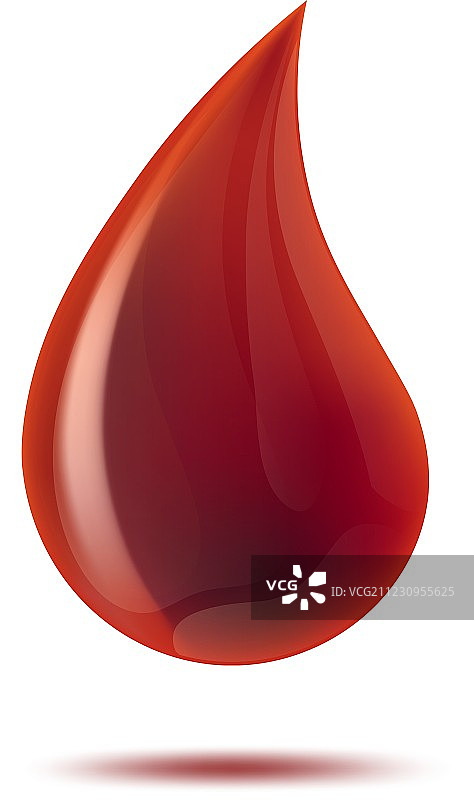 红色血滴图片素材