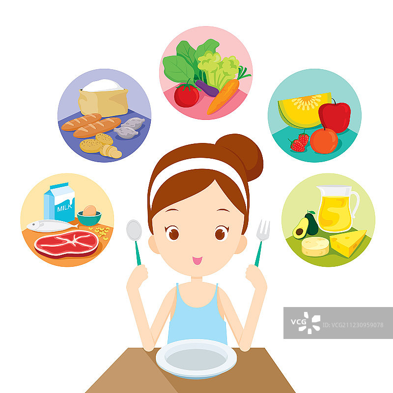 女孩吃五种食物图片素材