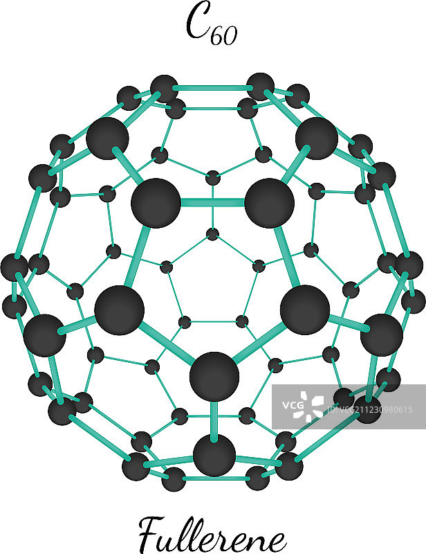 C60富勒烯分子图片素材