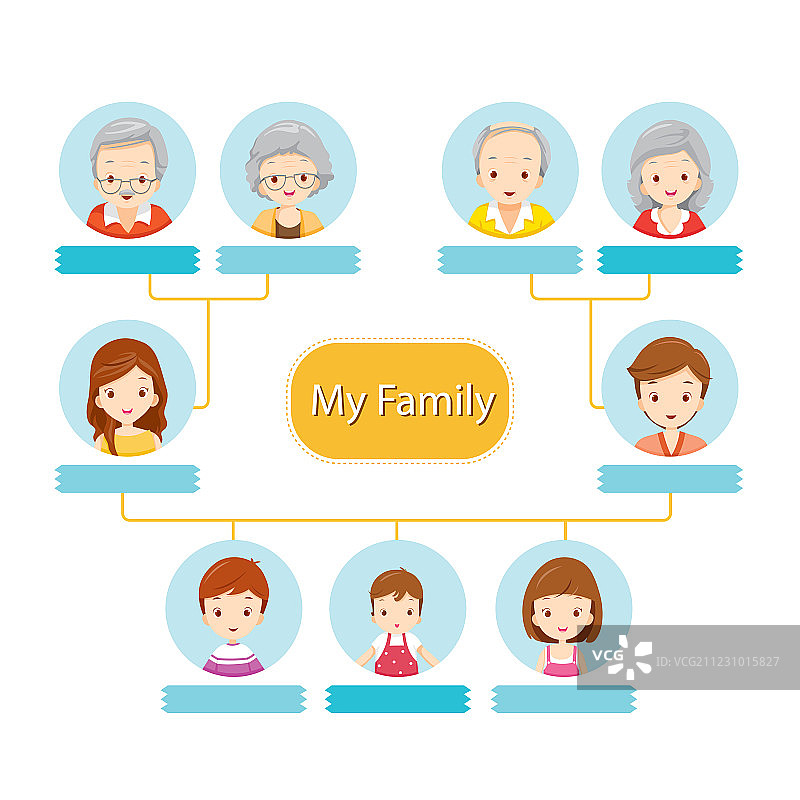 幸福的家庭树图片素材