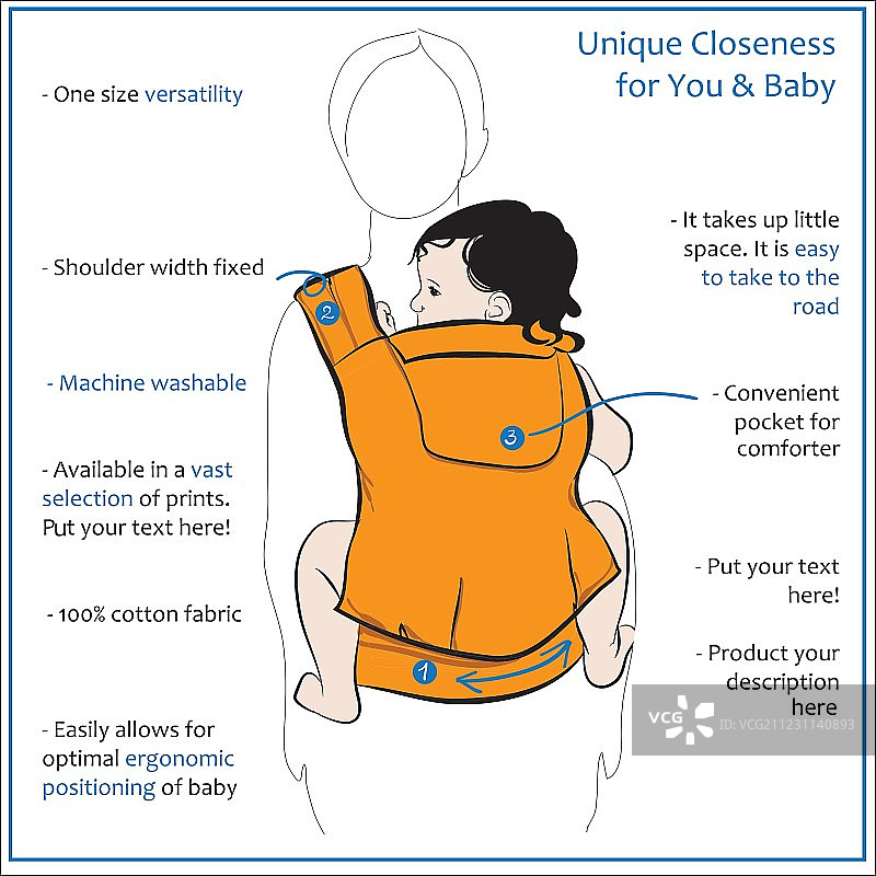 使用婴儿背带的母亲与孩子海报图片素材