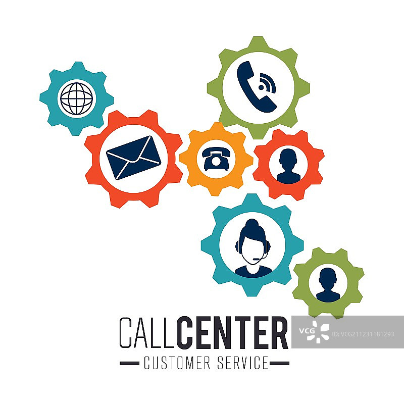 呼叫中心和技术支持图片素材