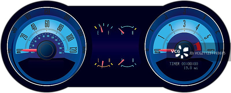 赛车速度计图片素材