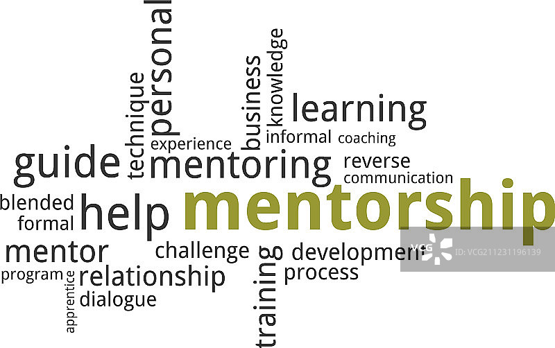 指导词云图片素材