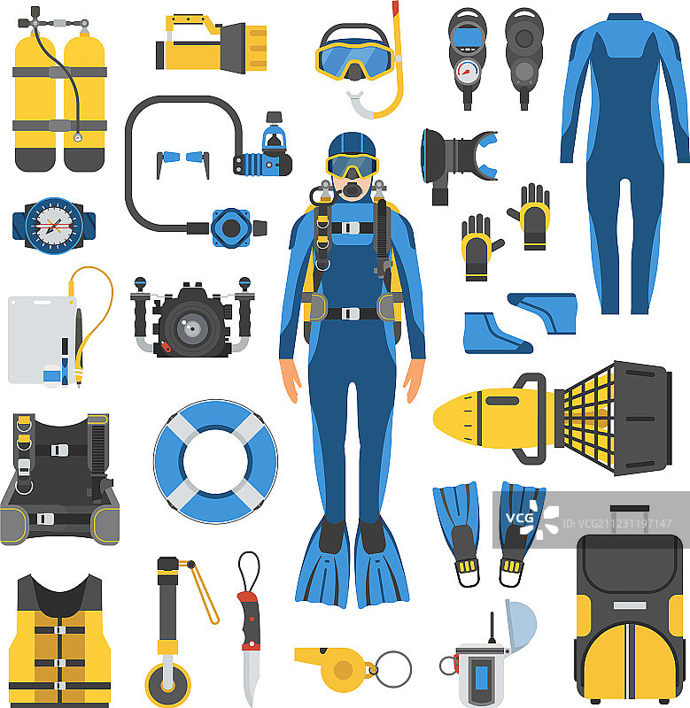 潜水和浮潜装备套装图片素材