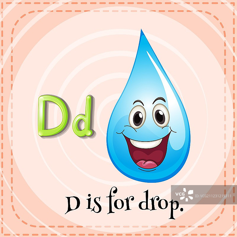 字母D抽认卡：滴落（drop）图片素材