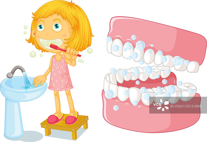 小女孩刷牙图片素材
