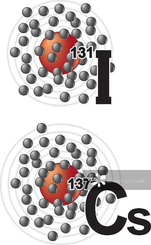 碘的放射性核素图片素材
