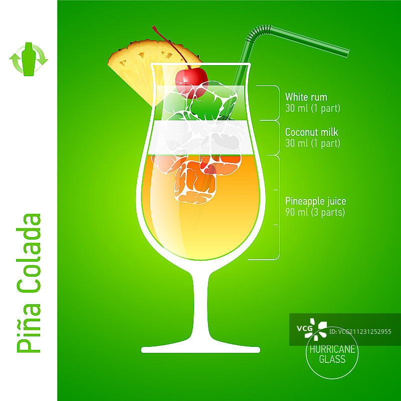 椰林飘香鸡尾酒图片素材