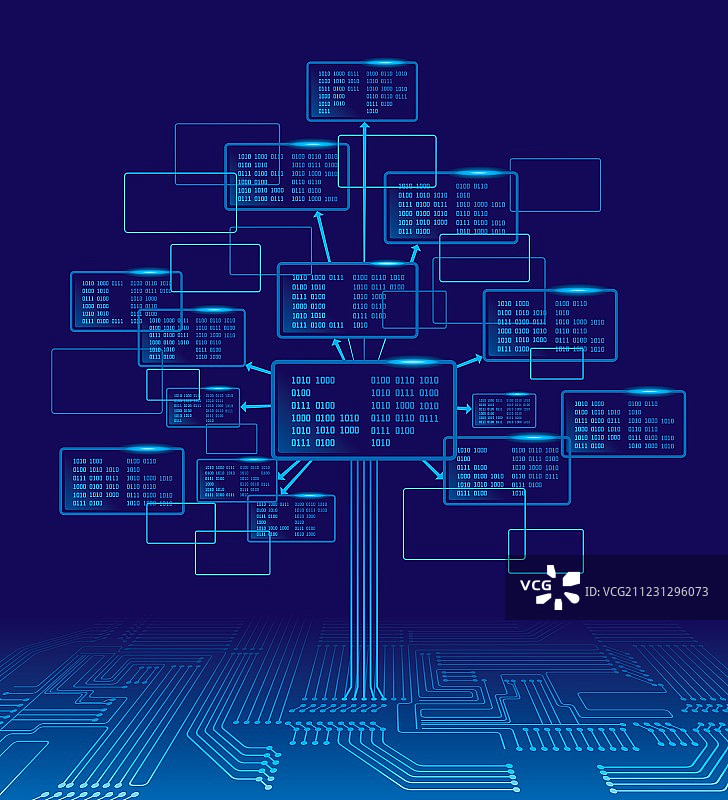 二叉树图片素材