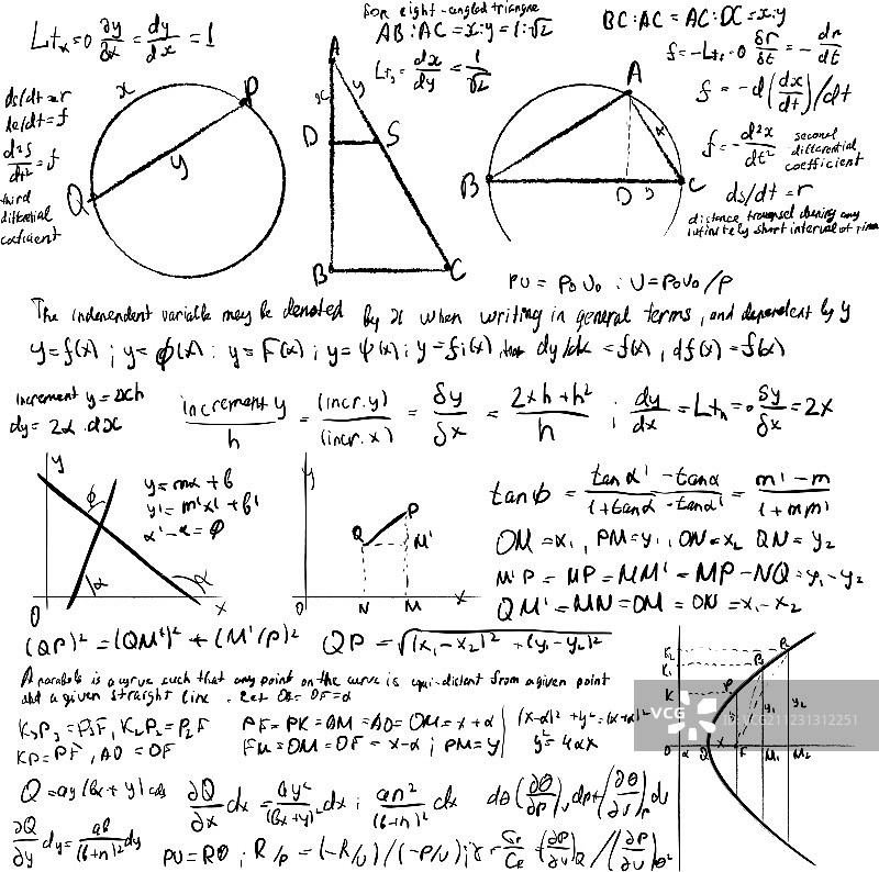数学背景图片素材