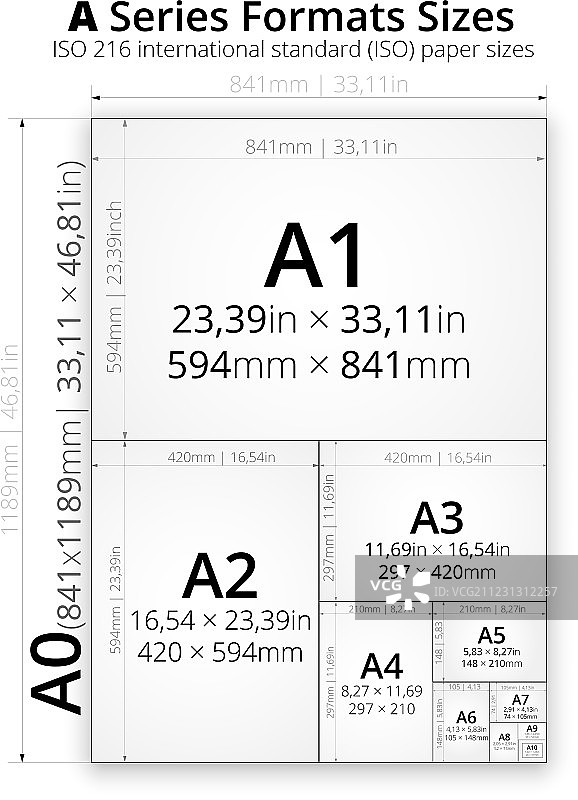 A系列纸张尺寸图片素材