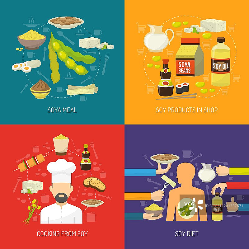 大豆概念套装图片素材