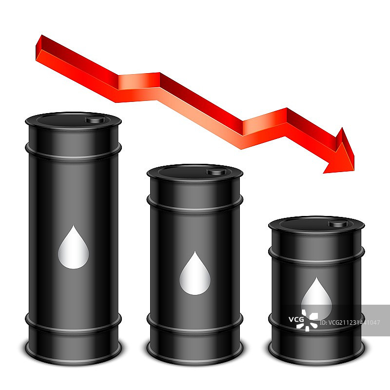 油价下跌概念图片素材