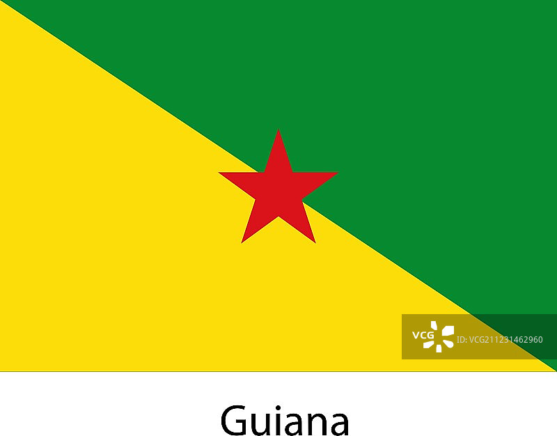 圭亚那国旗图片素材
