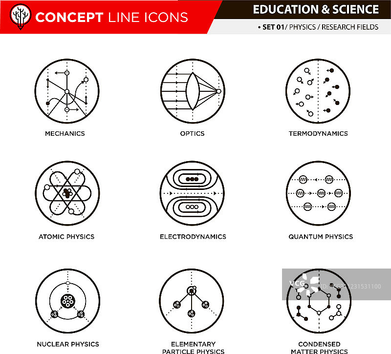 物理线性图标图片素材