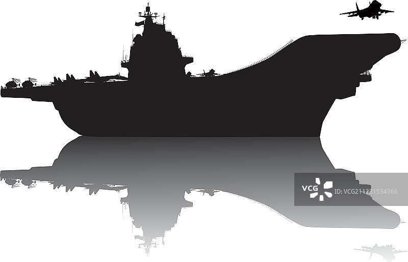 航空母舰图片素材