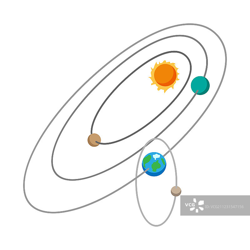 太阳系卡通图标图片素材