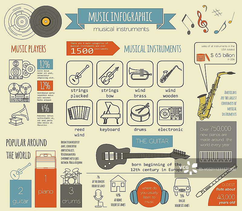 各类乐器图形模板图片素材
