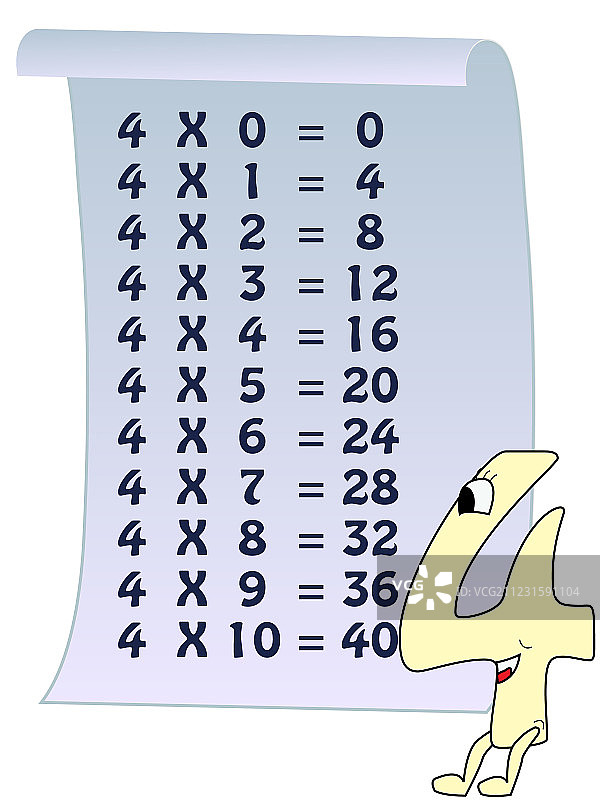 乘法表图片素材