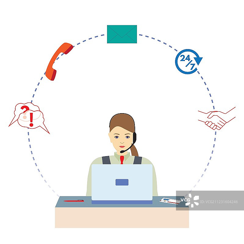 在呼叫中心工作的女人图片素材