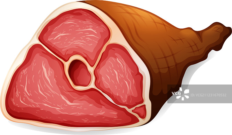 火腿腿图片素材