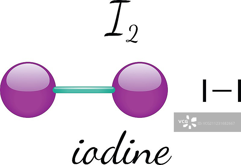 I2 碘分子图片素材