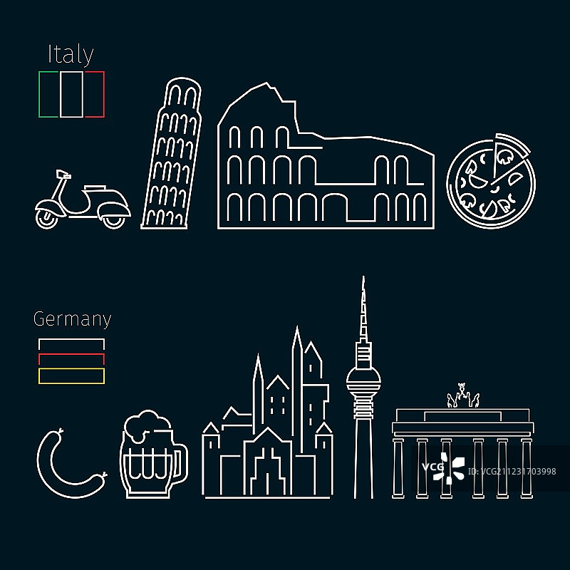 学习意大利语或旅行的概念图片素材