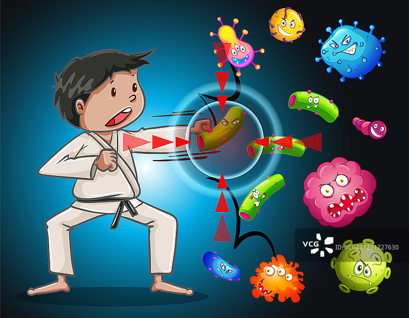 穿着空手道服装与细菌战斗的男人图片素材