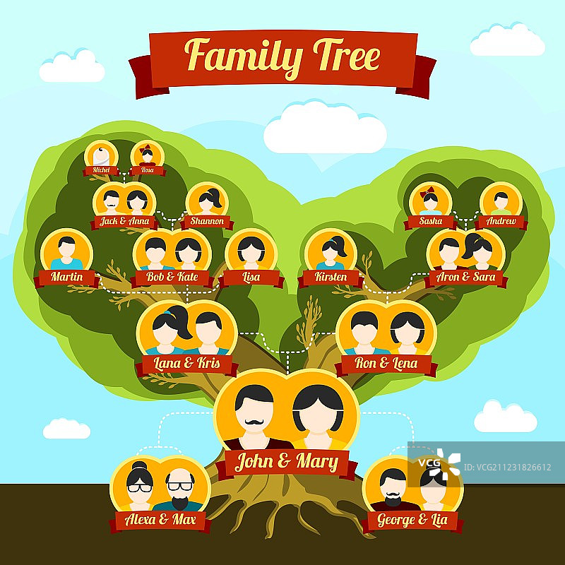 带有图片位置的家族树图片素材