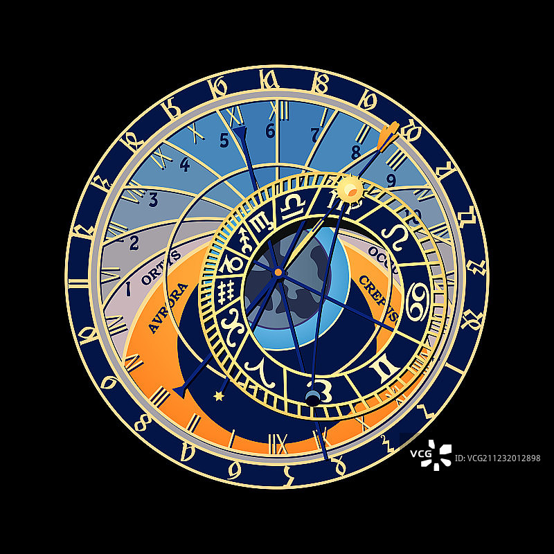 天文钟图片素材