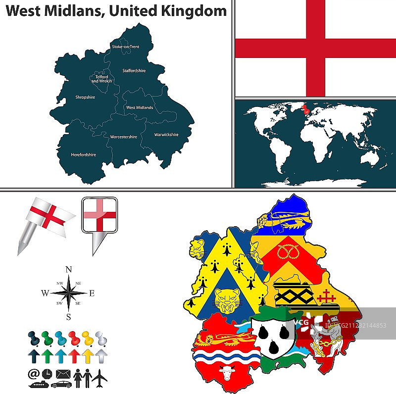 西米德兰兹与旗帜图片素材